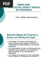 CLASE 2 SIMCE Niveles de Logro y Mapas de Progreso