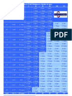 Pipe SCHD Chart