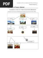 Pol215 r4 Foundations of Us Federal Government