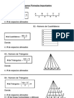 Conteo de Figuras - Fórmulas Importantes