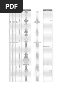 Catalogo General Skf2