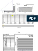 Paynter Charts For Part Problems