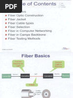 Fiber Optic Course