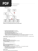 SAP Hierarchy