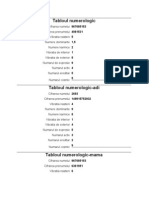 Tabloul Numerologic