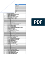 Asisten Praktikum IFLAB Baru