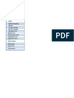 Form 4 Chapter 1: Introduction To Physics: No. Key Words