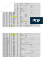 Plagas y Controladores Biologicos12 PDF