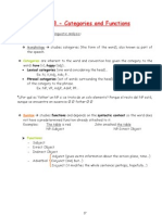 Unit 3. - Categories and Functions