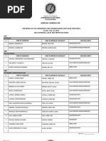 Certified List of Candidates For Congressional and Local Positions For The May 13, 2013 2013 National, Local and Armm Elections