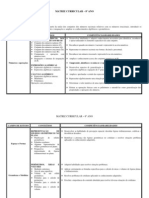 Matriz Curricular 8º Ano