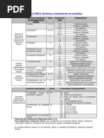 2 FSM Dominios e Interpretación Resultados PDF