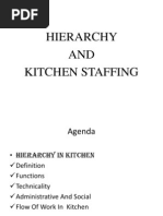 Hierarchy and Kitchen Staffing