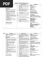 Scheme of Work For English Year 4 Week Theme Specification Grammar