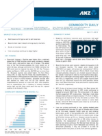 ANZ Commodity Daily 808 110413 PDF