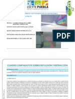 Cuadro Comparativo Reflexion y Refraccion