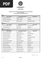 Certified List of Candidates For Congressional and Local Positions For The May 13, 2013 2013 National, Local and Armm Elections