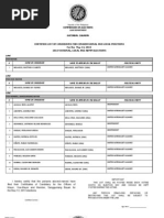 Certified List of Candidates For Congressional and Local Positions For The May 13, 2013 2013 National, Local and Armm Elections