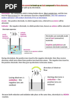 IGCSE Chemistry - Electrolysis