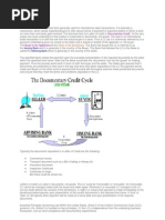 Documentary Credit: Issuing Bank Advising Bank