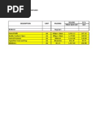 Supermarket Price List - With Price Discrepancies