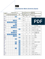 1 3 8 TI Digital Logic Families