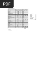 Project: 3 Storey Mixed Used Apt