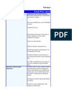 Selecting Contract Types