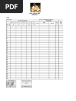 Omaha - Sadhana Chart