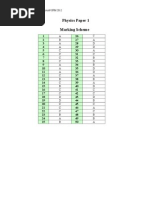 2012 Trial Phy Scheme P1P2