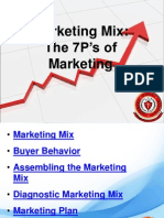 Marketing Mix: The 7P's of Marketing