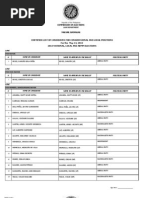 Certified List of Candidates For Congressional and Local Positions For The May 13, 2013 2013 National, Local and Armm Elections