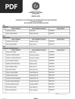 Certified List of Candidates For Congressional and Local Positions For The May 13, 2013 2013 National, Local and Armm Elections