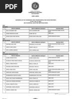 Certified List of Candidates For Congressional and Local Positions For The May 13, 2013 2013 National, Local and Armm Elections