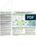 Avaliação Ambiental Estratégica - Programa de Geração Hidrelética em MG - Aae Do PGHMG