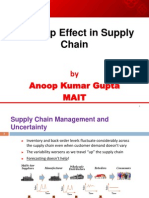 2 Bullwhip Effect