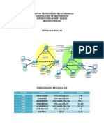 Segundo Parcial Ccna 3 Marzo