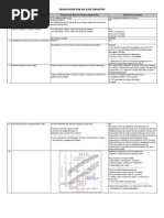 Design Guide For Air Slide Conveyor PDF