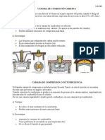 Camara de Combustion