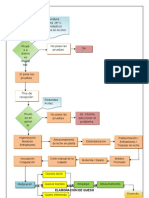 Tarea Diagrama EPI