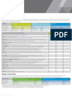 Vsphere 5 Cheat Sheet