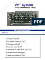 Step 2 Engine CVVT System (Bhs Indo)