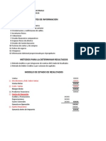 Esquema Datos Incompletos