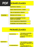 Estadística para La Educacion Superior 2