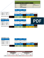 Prueba Hidraulica Del Concreto Normal