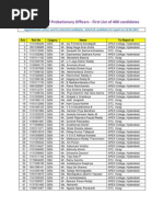 Andhra Bank Selected Candidate List1 For P.O Posts