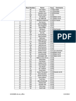 ODDA 2013 Race Results