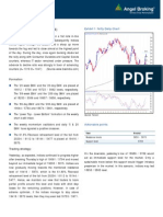 Daily Technical Report, 23.04.2013