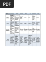 Softail Air Suspension Analysis Chart