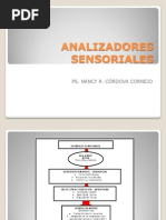 Analizadores Sensoriales